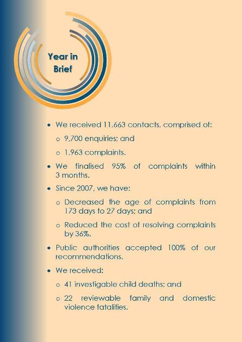 Annual Report 2015-16 Year in Brief Page 1