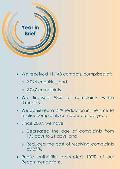 Year in Brief page 1