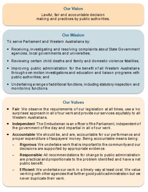 Our Vision, Mission and Values