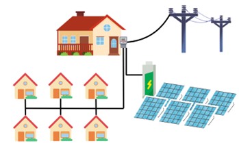Illustration showing a building with several buildings attached by power lines, representing an embedded network